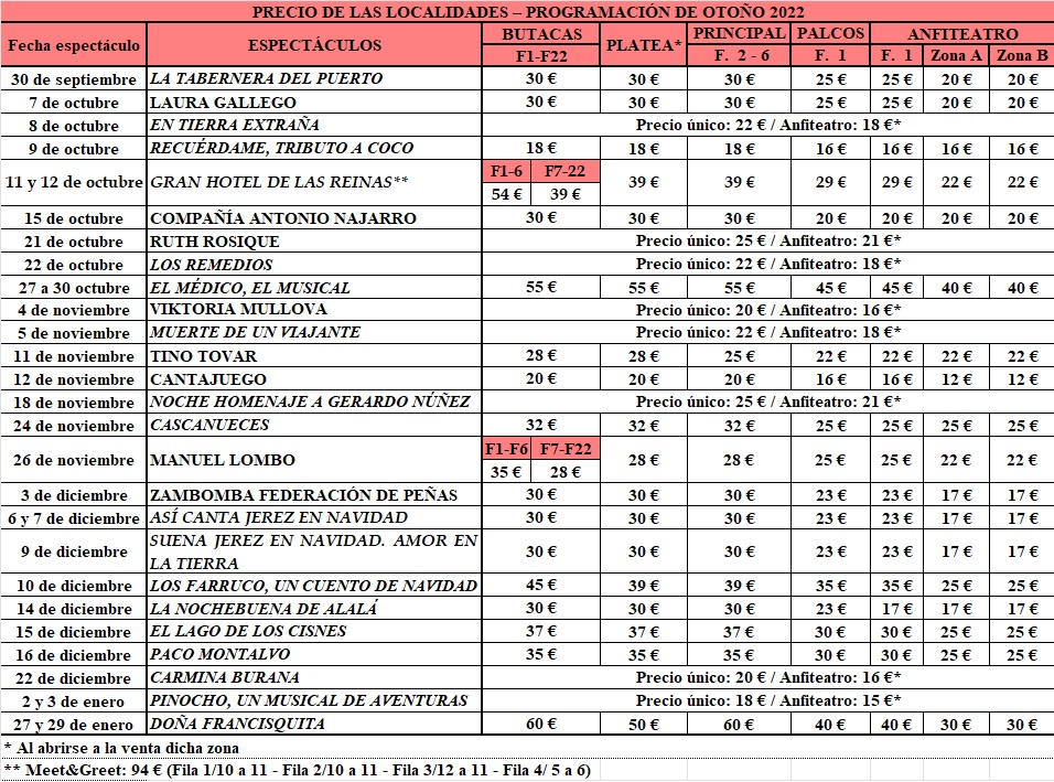 Precios de otoño 2022