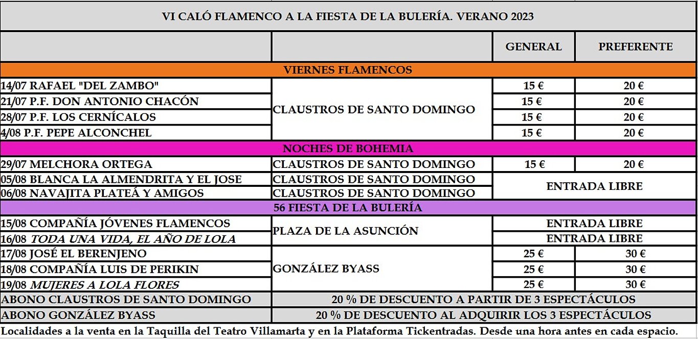 Precios Caló