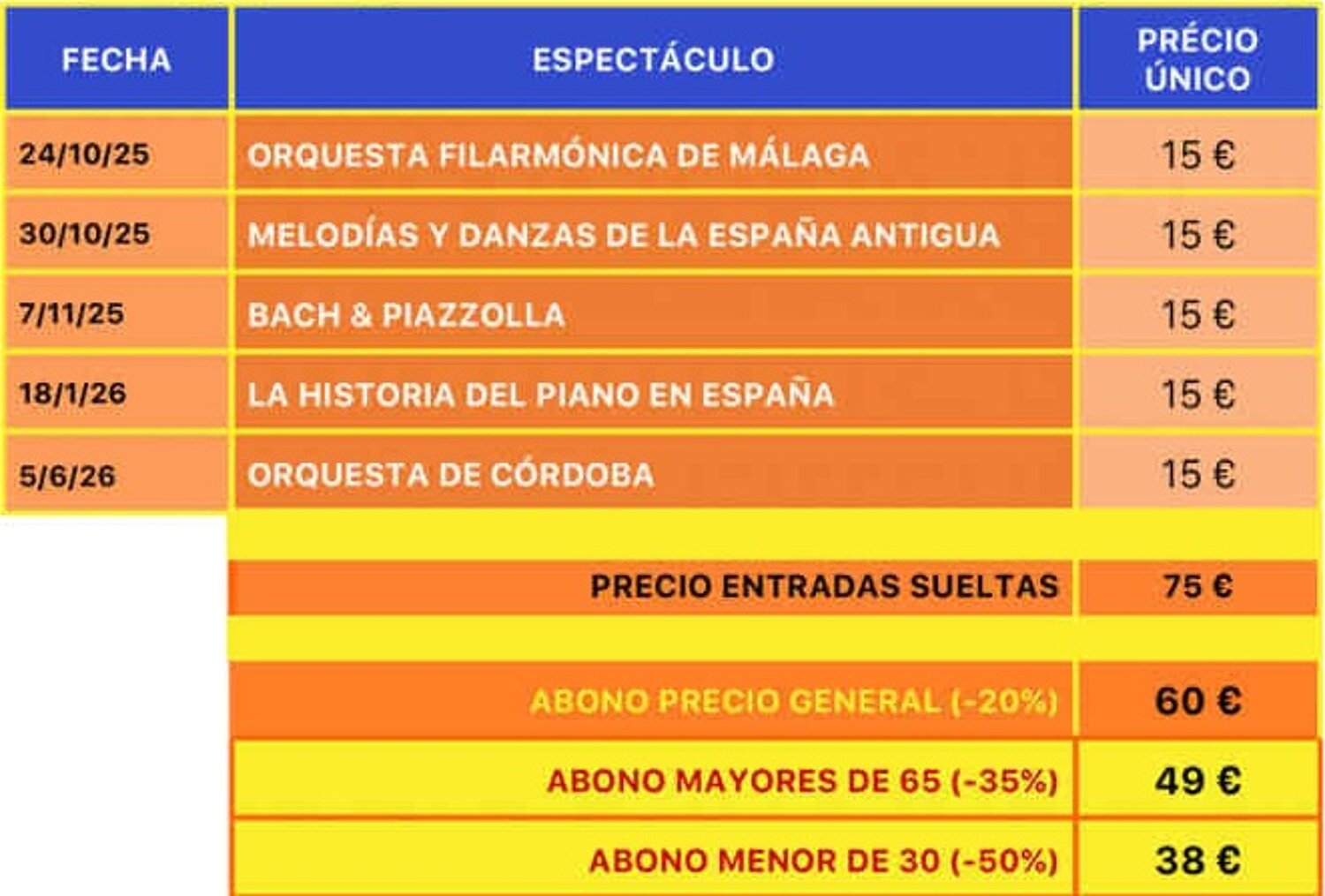 CLASICA