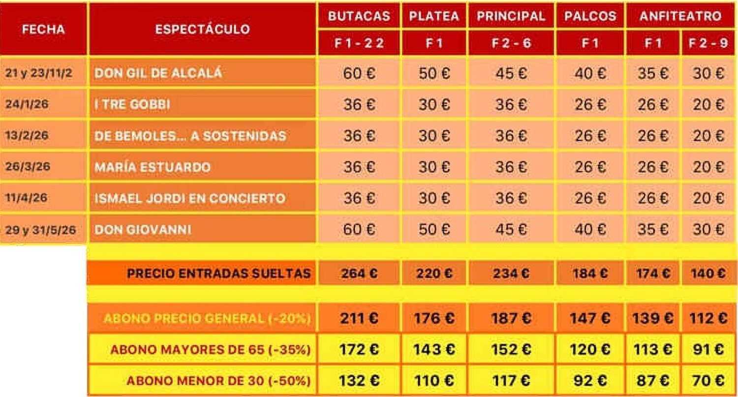 precios